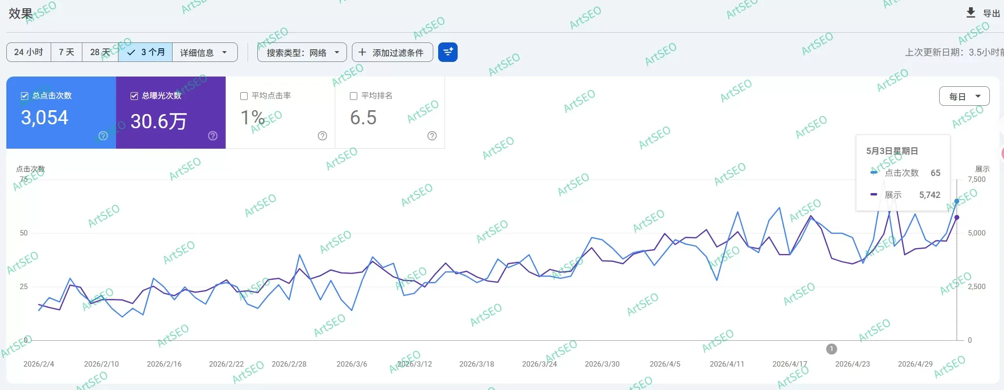 我们的成功案例