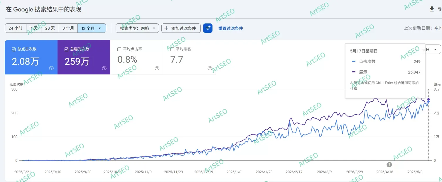 我们的成功案例