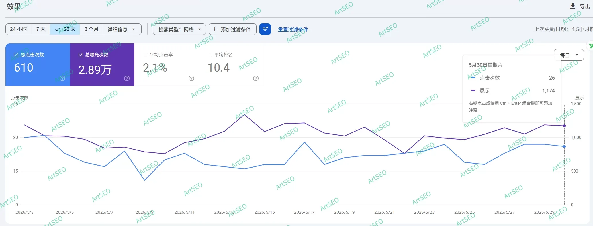 我们的成功案例