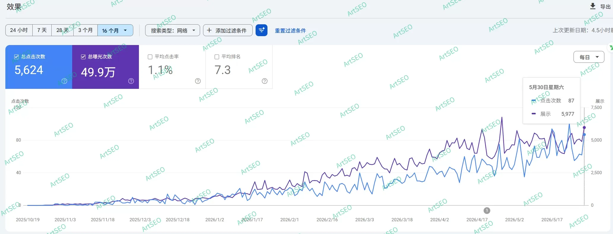 我们的成功案例