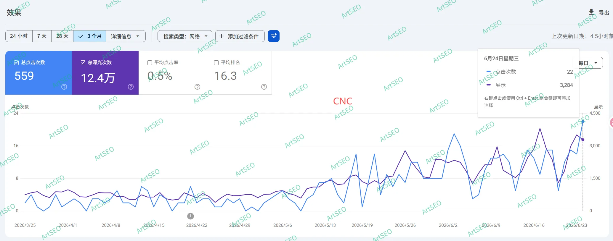 我们的成功案例